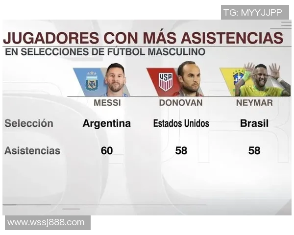 2018年足球热身赛巴西与阿根廷巅峰对决精彩回顾与赛后分析